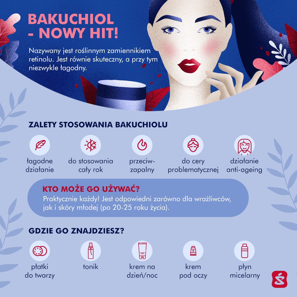 bakuchiol właściwości