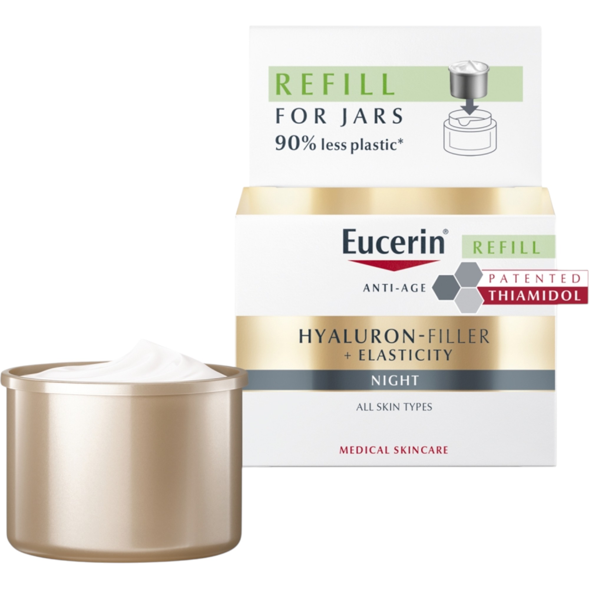 Eucerin Hyaluron-Filler + Elasticity Krem na noc, Refill