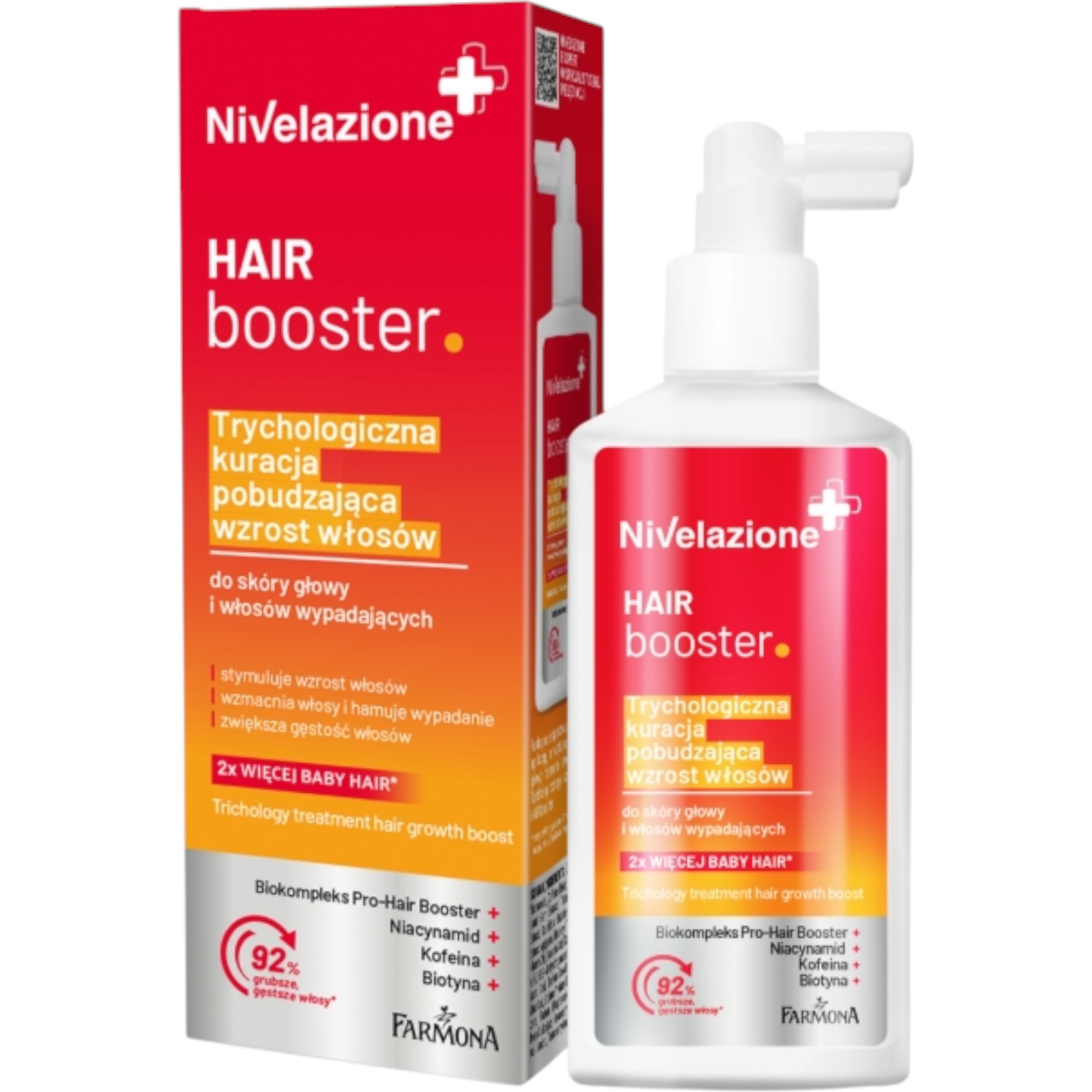 Nivelazione Trychologiczna kuracja pobudzająca wzrost włosów