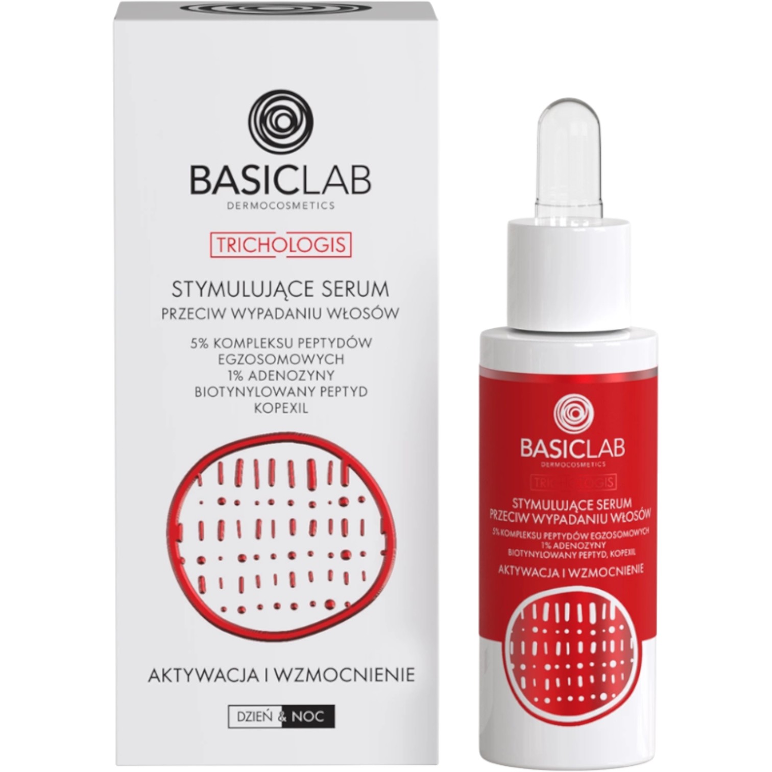 Basiclab Serum stymulujące przeciw wypadaniu włosów