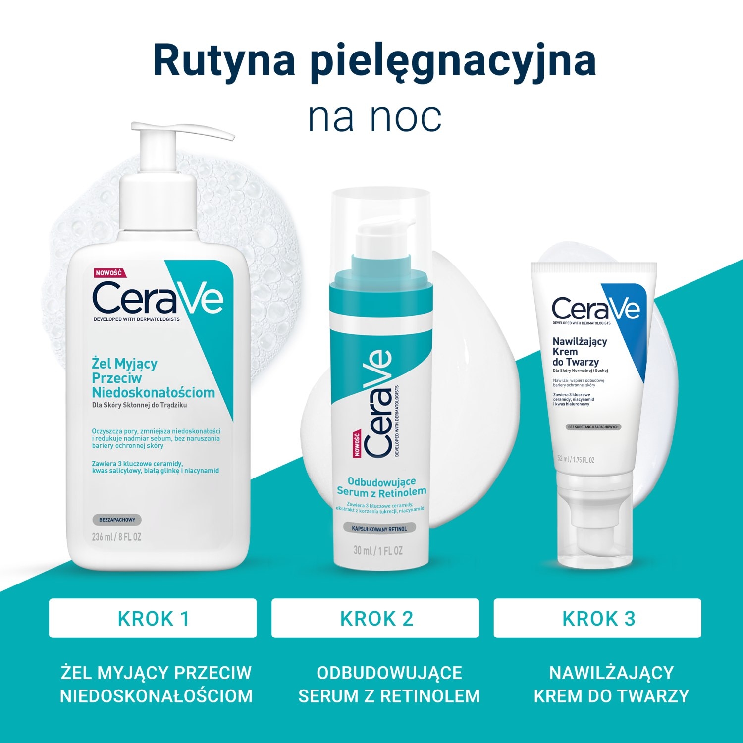 CeraVe Odbudowujące serum z retinolem