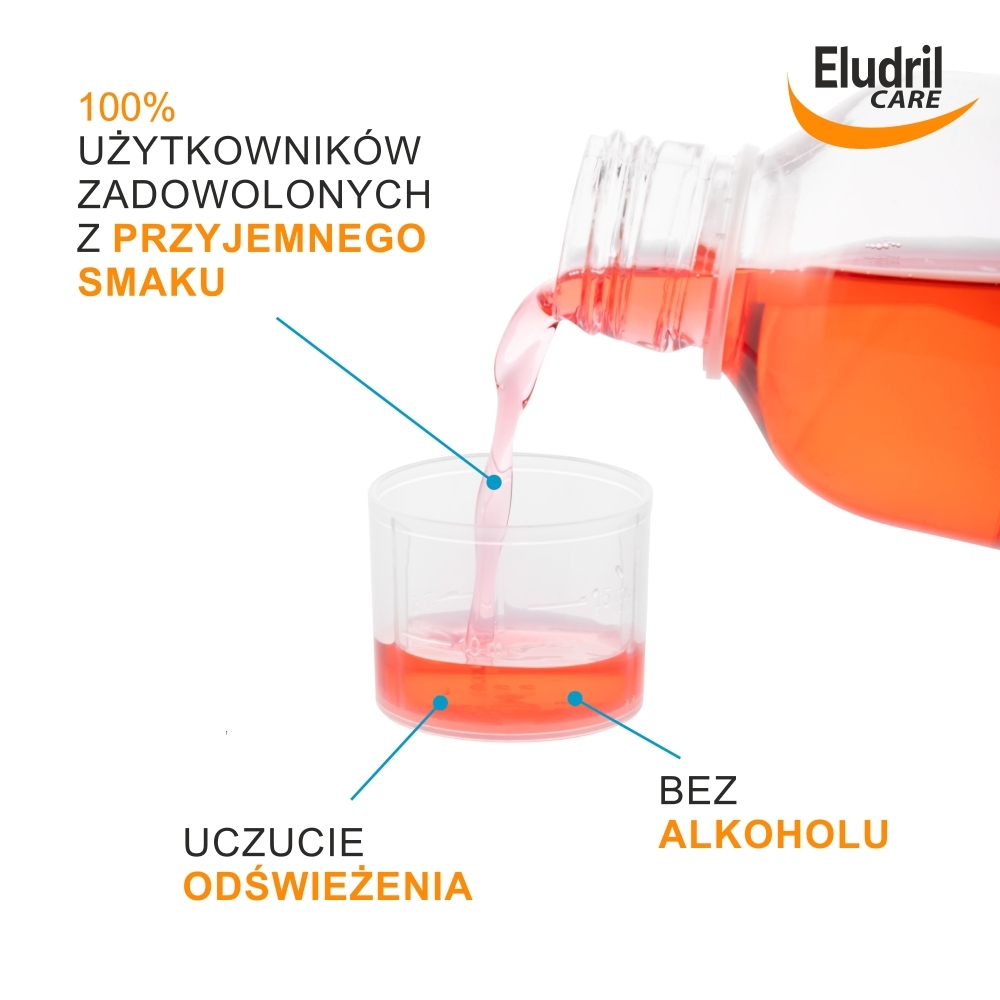 Eludril CLASSIC antybakteryjny i łagodzący płyn do płukania jamy ustnej, 500 ml