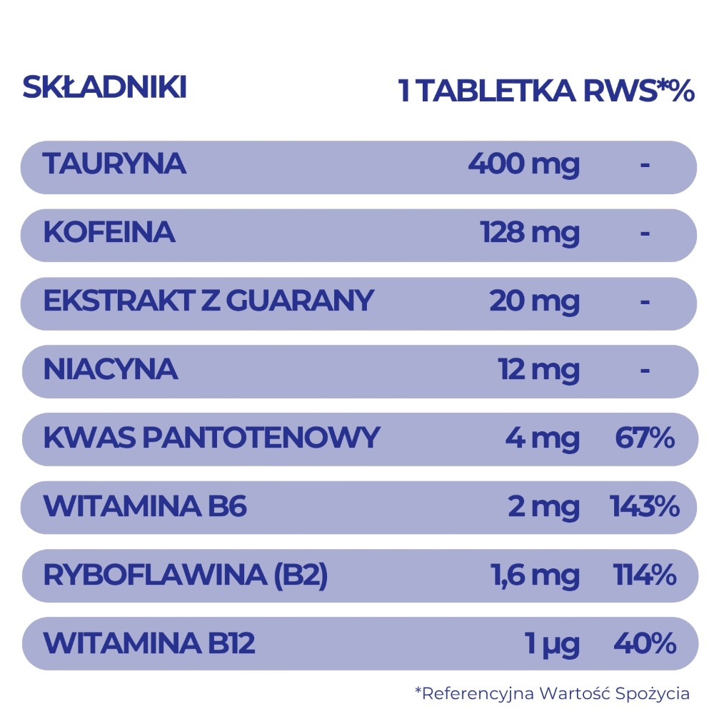 Triggy Tabletki musujące Energia