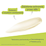 A-Derma Dermalibour+ Cica - Regenerujący balsam do ust 15ml
