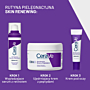 Cerave Skin Renewing Serum z retinolem