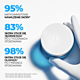 La Roche-Posay Hyalu B5 Krem ujędrniająco-regenerujący Refill, 50 ml