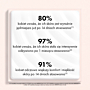 Lierac Arkeskin Balsam do ciała w okresie menopauzy