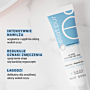 Etat Pur The Eye Contour Care Nawilżający krem pod oczy 