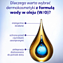 Allergika Balsam do ust, 15 ml