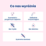 Lactacyd Comfort Płyn do higieny intymnej łagodzący, 200 ml