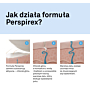Perspirex STRONG Antyperspirant roll-on 