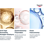 Eucerin Hyaluron Filler+ Elasticity krem na noc