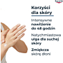 Eucerin UreaRepair Plus Regenerujący krem do rąk z 5% mocznika