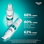 Eucerin Dermopure Clinical Serum o potrójnym działaniu