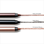 Everybody London Satin Kajal Kredka do oczu Space Cinnamon Brown 