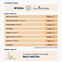 Naturell Witamina B Complex Forte 120 tabletek