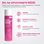 Pink Mama Żel na opuchnięte nogi 200 ml