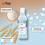So!Flow Proteinowe Mleczko do laminowania włosów