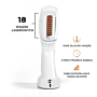Hairmax Grzebień laserowy Dual Action 18 LaserComb