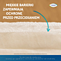 Tena Pants Proskin Super Night Majtki chłonne na noc Rozmiar M, 30 szt.