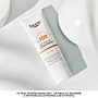 Eucerin Actinic Control MD SPF100