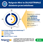 Nalgesin Mini 220 mg 20 tabl.powl
