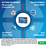 Nalgesin Mini 220 mg 20 tabl.powl