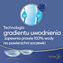 Total30 Soczewki kontaktowe miesięczne, Moc -04.00