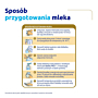 Bebiko Pro+ 1 Mleko Modyfikowane Początkowe Od Urodzenia