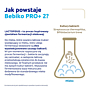 Bebiko Pro+Mleko modyfikowane w puszce po 6m-cu 