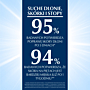 Eucerin Aquaphor Maść regenerująca, 220 ml