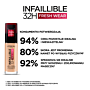 L'Oréal Paris Infaillible 32H Fresh Wear Podkład 130