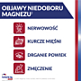 Magne B6 Forte 100mg+10mg, 60 tabl. powl.