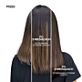 Redken Extreme Length Odżywka do włosów