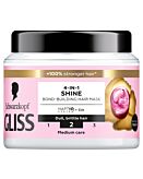 Gliss Maska do włosów Shine 400 ml