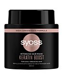 Syoss Maska do włosów Keratin