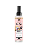 Gliss Ekspresowa Odżywka do włosów Split Ends Miracle
