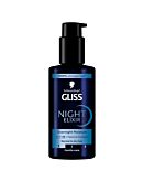 Gliss Night Elixir Aqua Revive