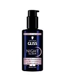 Gliss Night Elixir Split Ends