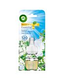 Air Wick Profumatore Elettrico Freschezza del Mattino Ricarica 19 ml