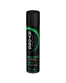 Syoss Lakier Max Hold