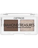 Catrice Diamond Treasures Ombretto Crema in Polvere, 010 Hazel Spark