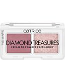 Catrice Diamond Treasures Ombretto Crema in Polvere, 020 Fairy Dust