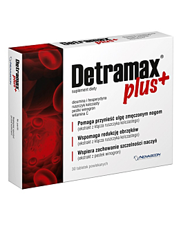 Detramax Plus Tabletki powlekane
