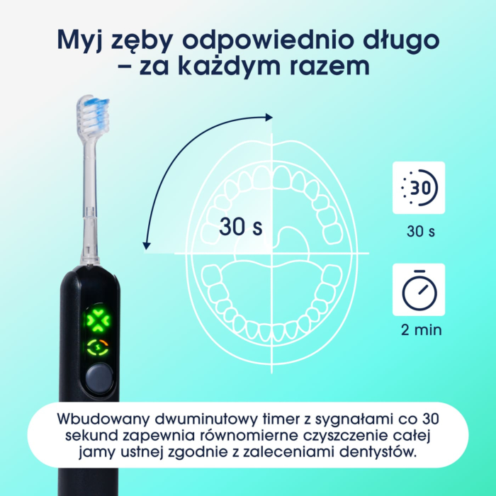 ZENT SoniQ Szczoteczka soniczna do zębów z 4 trybami pracy, czarna