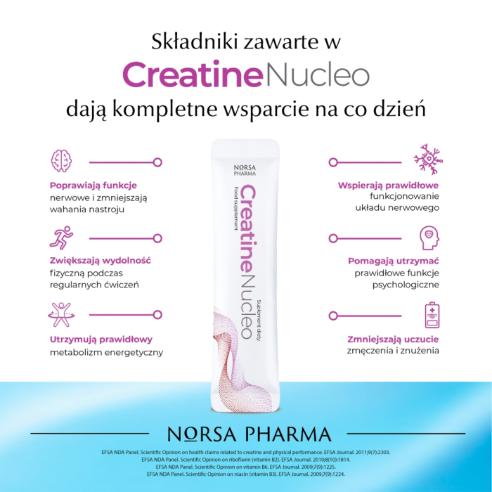 Norsa Pharma Creatine Nucleo, proszek 30 sasz.