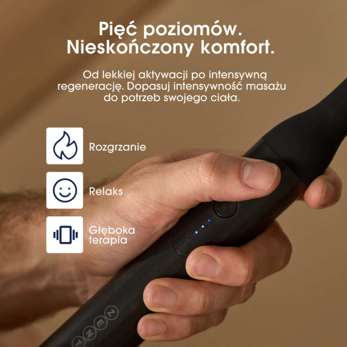 ZENT ErgoSense Masażer do pleców i ciała z ergonomicznym uchwytem, masażer perkusyjny