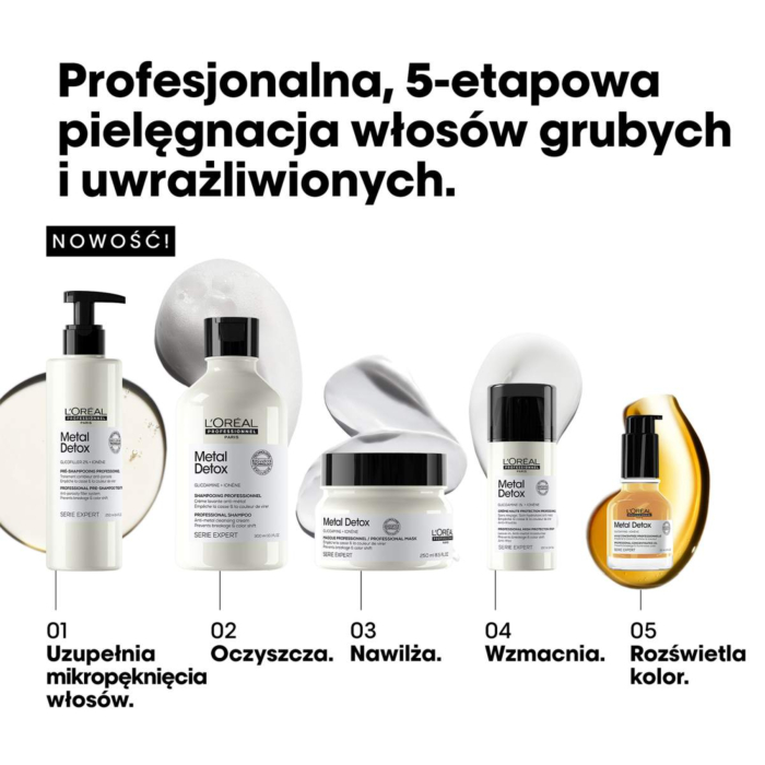 L’Oréal Professionnel Paris krem ochronny Metal Detox 