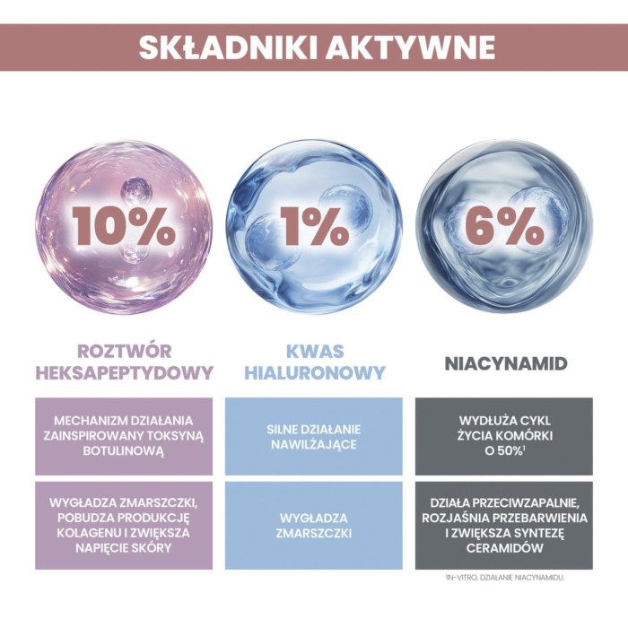 Avene Hyaluron Activ Procedure Serum ujędrniające, 18ml + 2ml