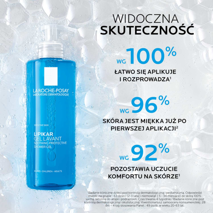 La Roche-Posay Lipikar Żel myjący do twarzy i ciała, 750 ml